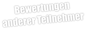 Bewertungenanderer Teilnehmer